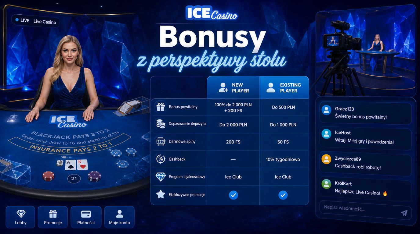 Interfejs kasyna z formularzem rejestracji i stołem live